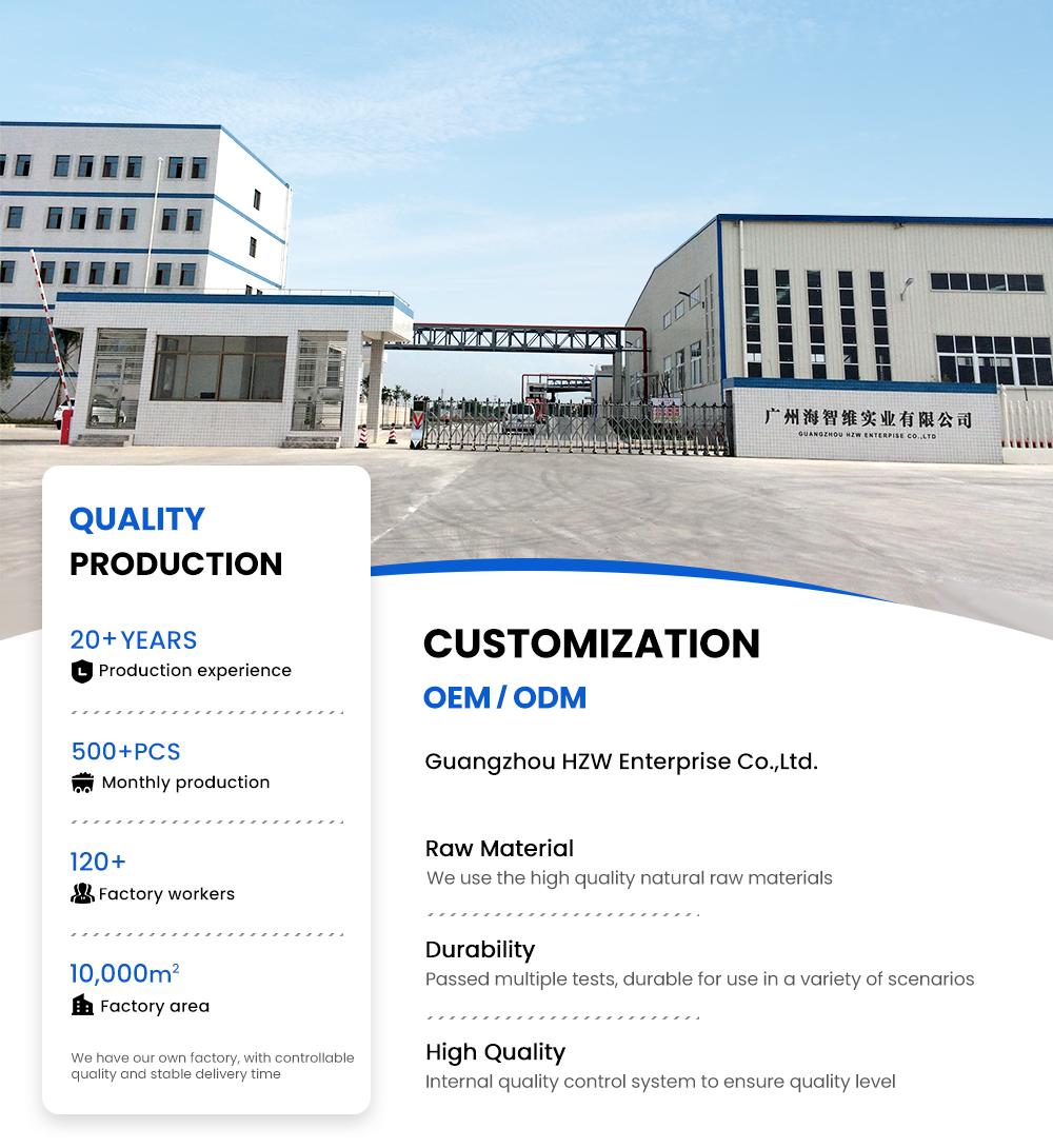 Company Overview