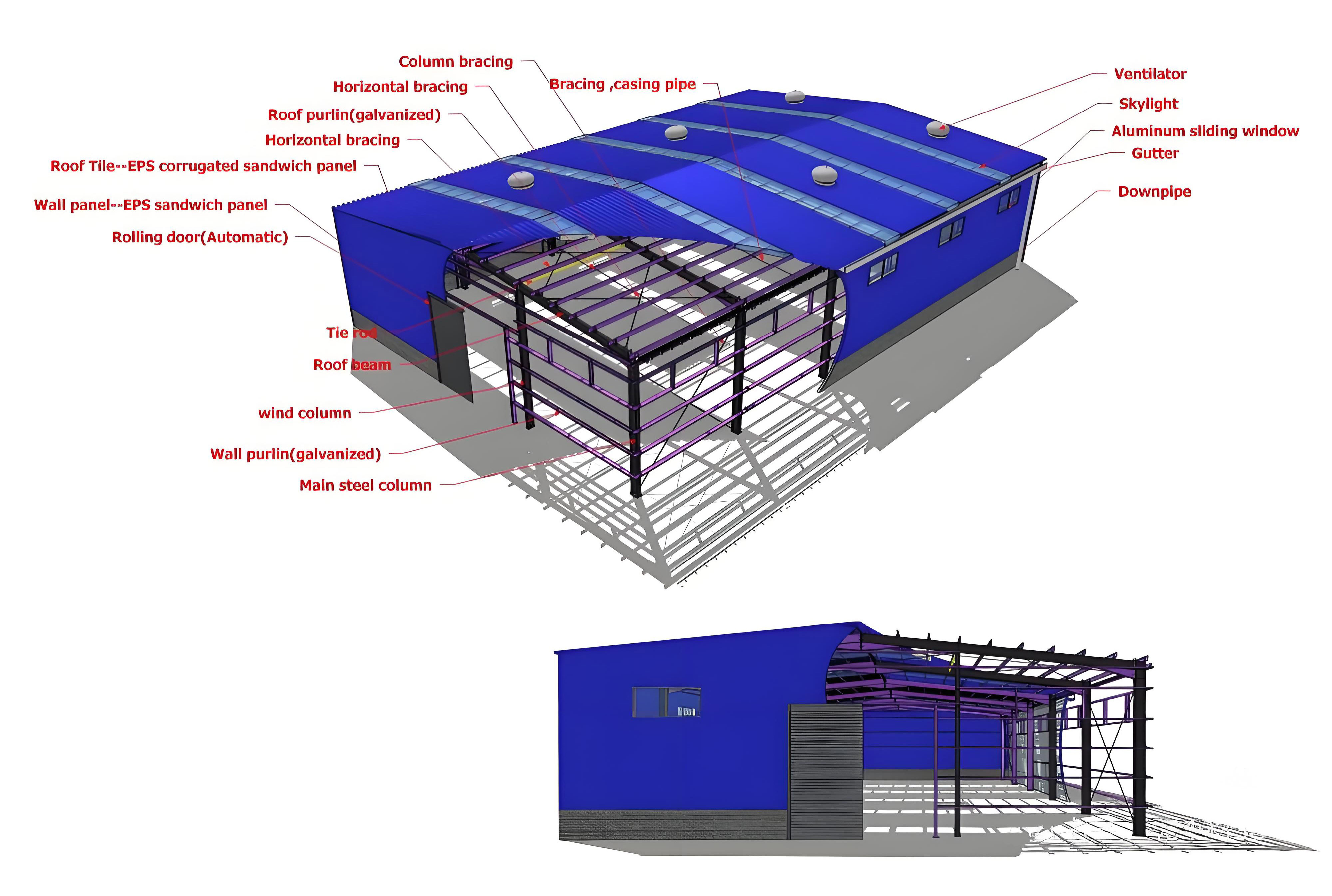 Industrial Steel Structure Factory Facility