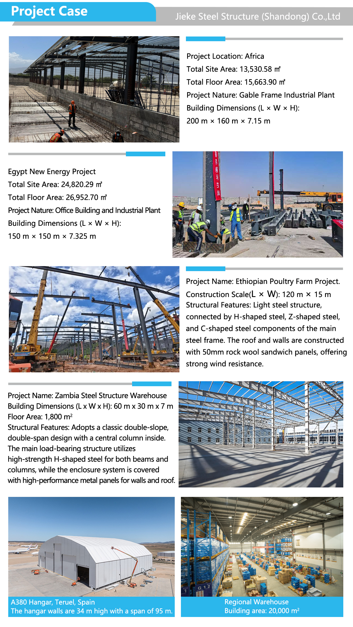 Steel Structure Detail 7