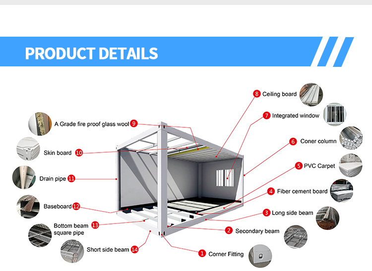 Product Specifications