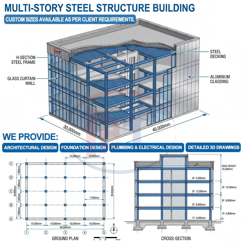 Modern Design Multi-story Steel Structure Office Building With Glass Curtain Wall For Corporate Headquarters Warehouse