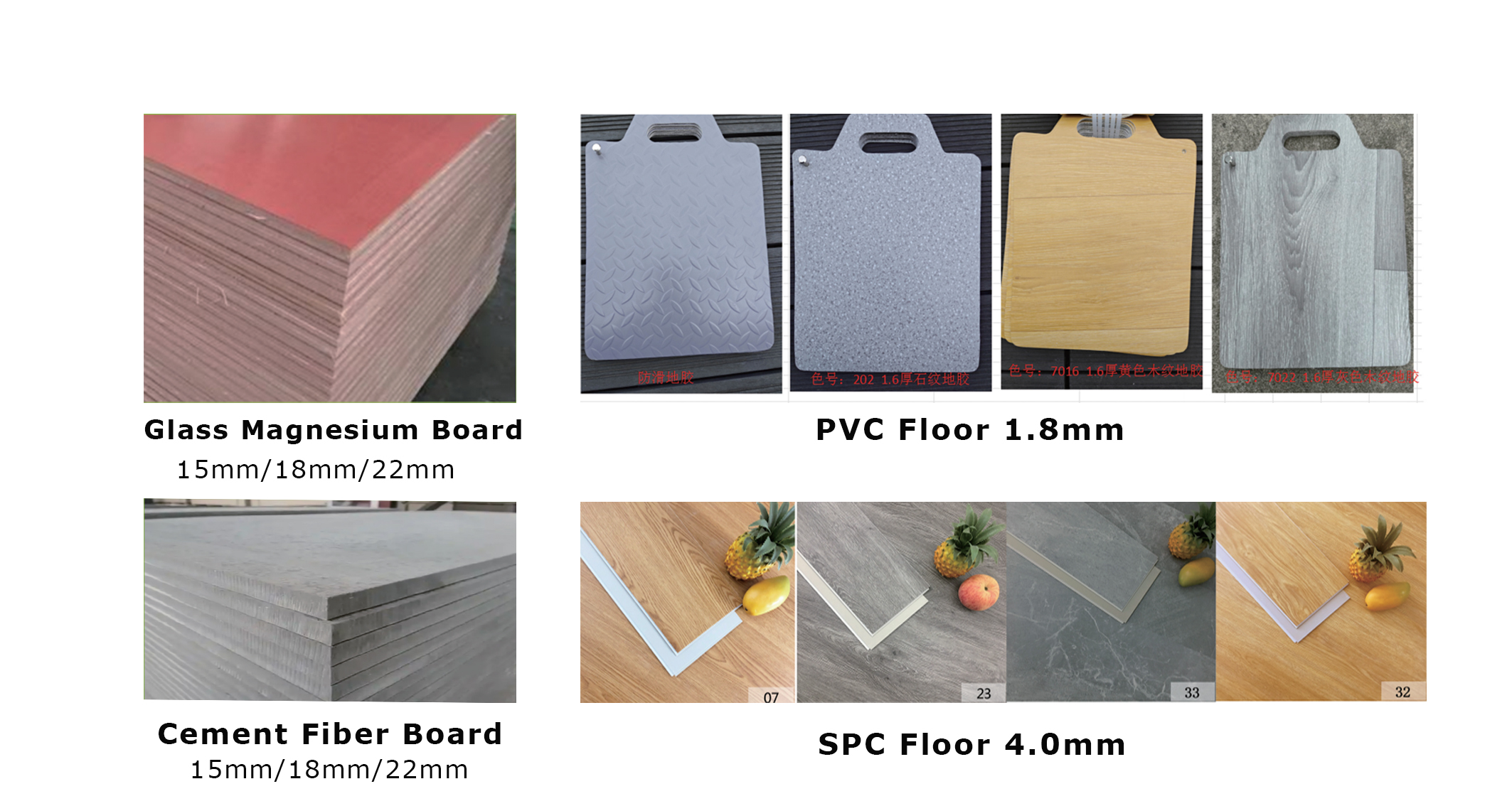 Basic floor Option