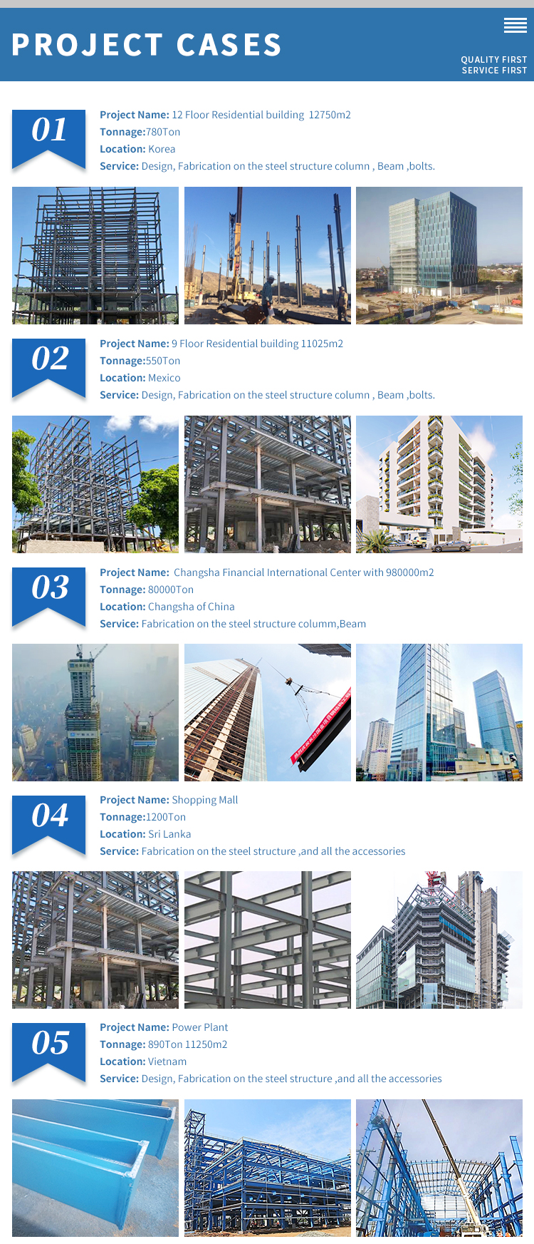 Modular Steel Structure High-Rise Hotel Building - Lightweight & Durable Frame Design