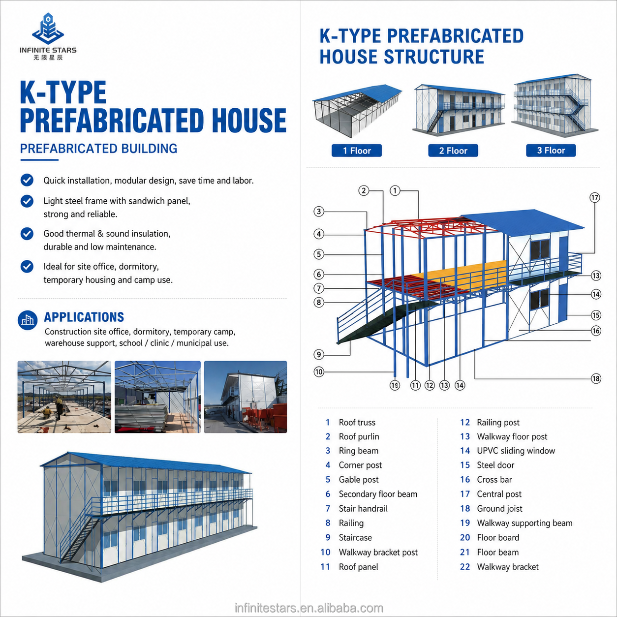 Portable Prefab Site Office Cabin Single Story Standard Steel Structure Modular Temporary Guard Clinic House