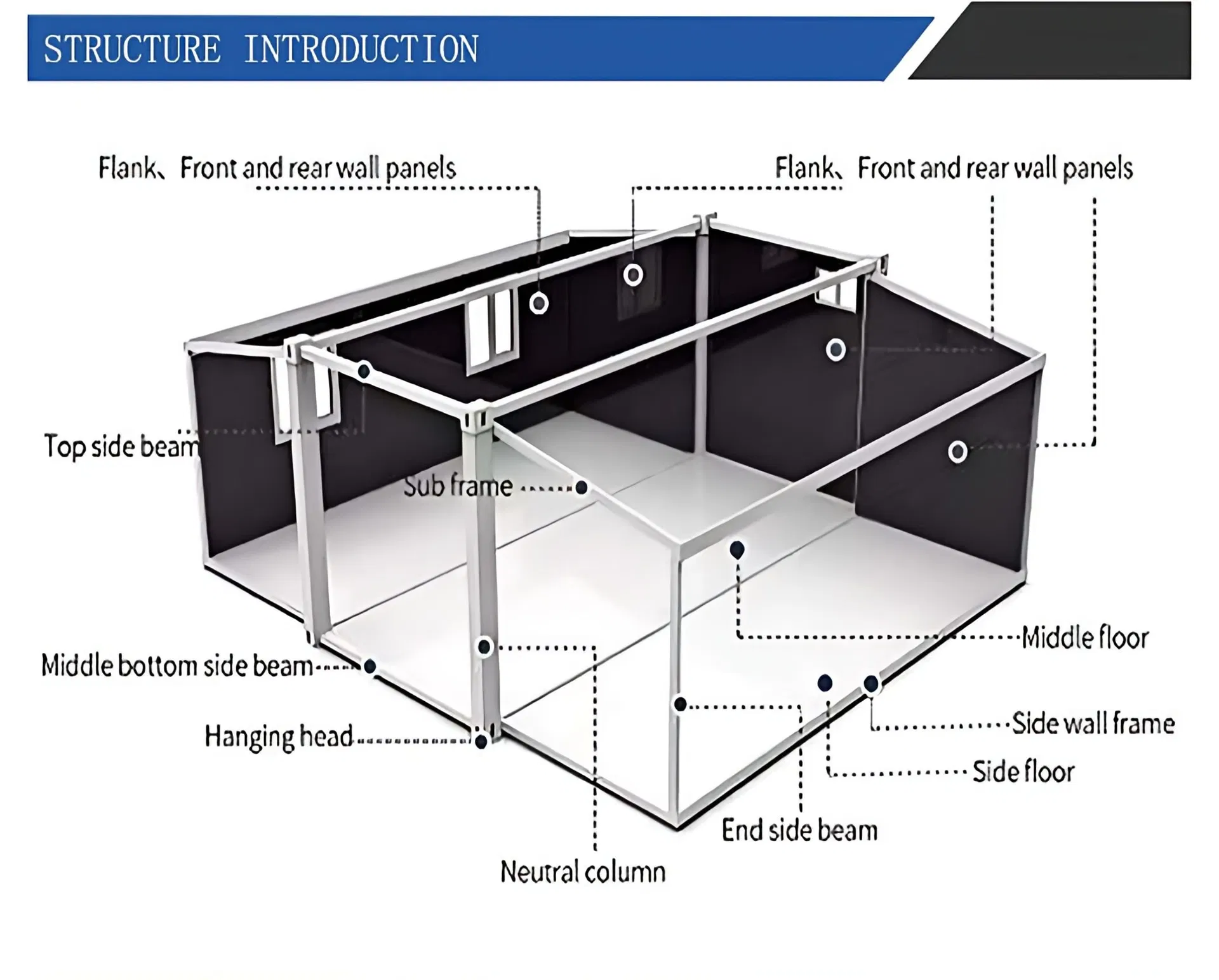 Interior Layout Plan 3