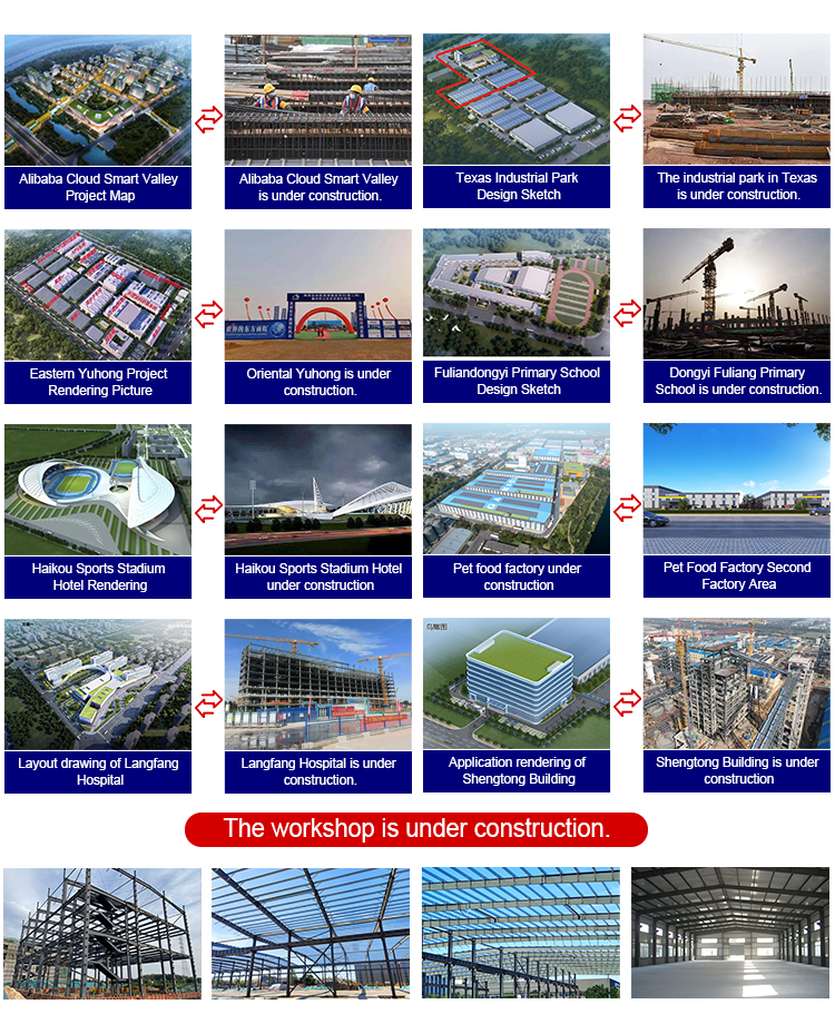 Engineering Case Map