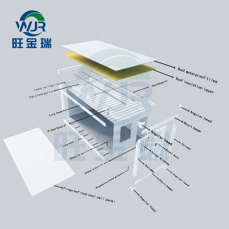 YT 2025 High Quality Retractable Earthquake-Resistant Prefabricated Steel Container Houses Modern for Villas Residences Offices