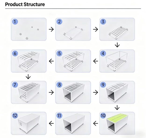 Prefabricated Sandwich Panel Modular Houses Breathable Waterproofing Detachable Flat Pack Containers Modern for Hotel Hospital