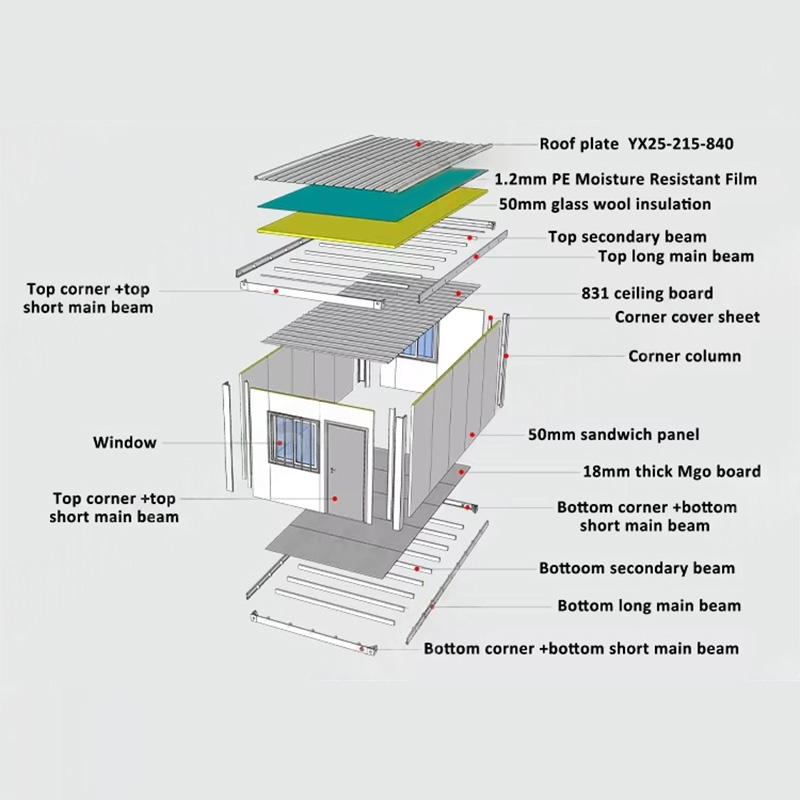 Fast Installation Modular Mobile Hospital Prefabricated Flat Pack Container Traditional Medical Clinic House Camp Made Sandwich