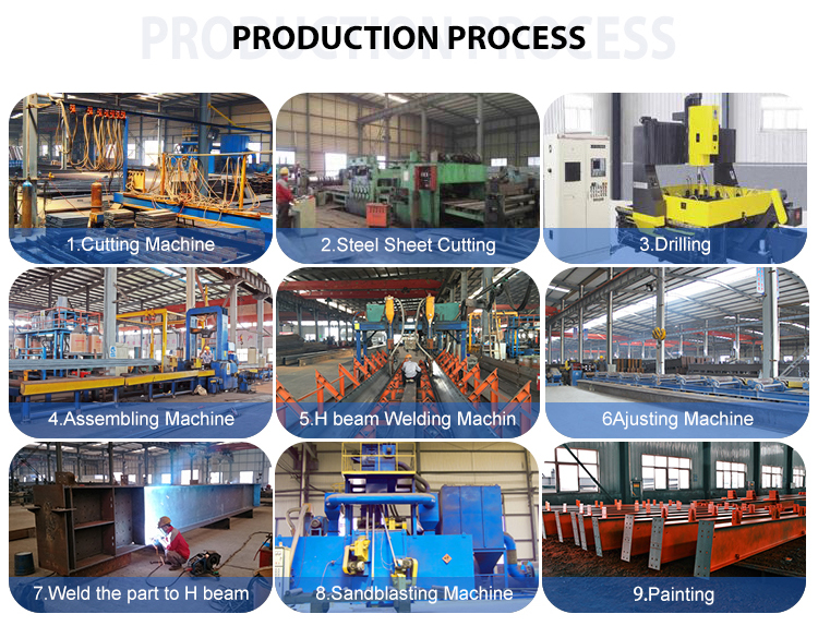 Welded H Beam Production Line
