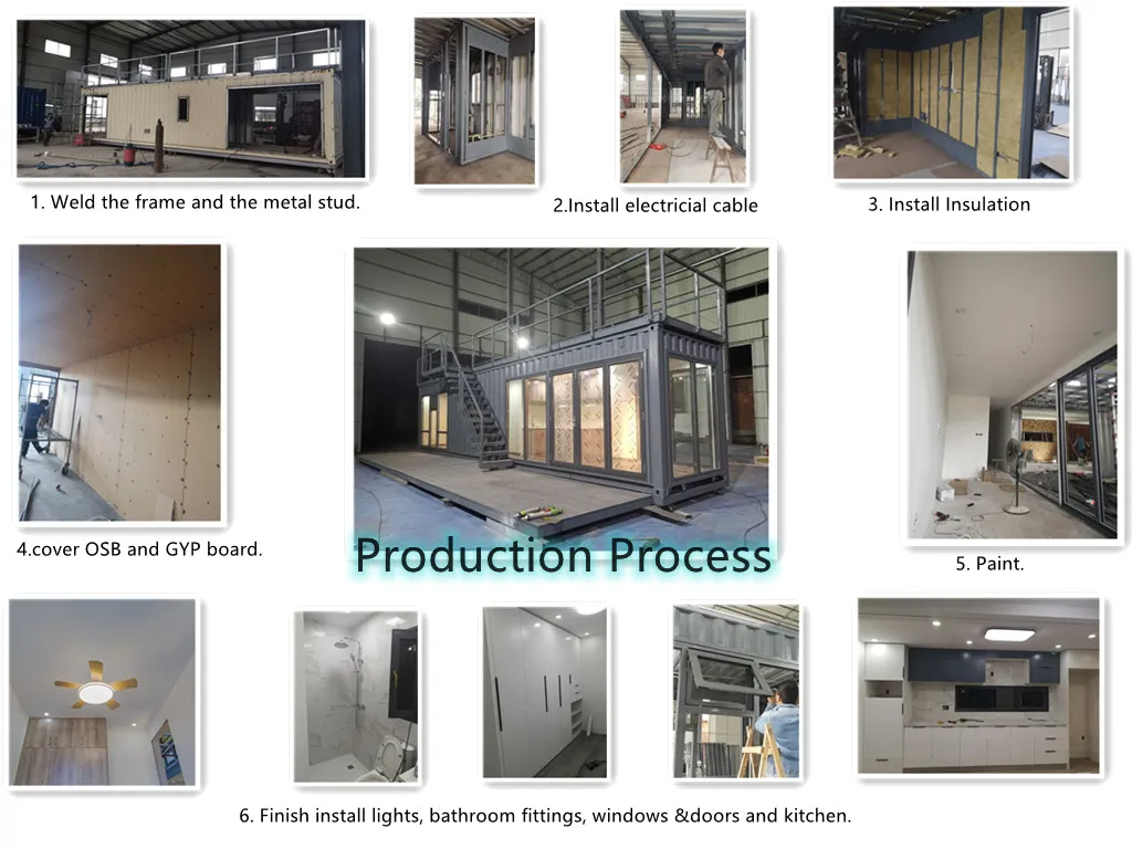 Production Process Flow