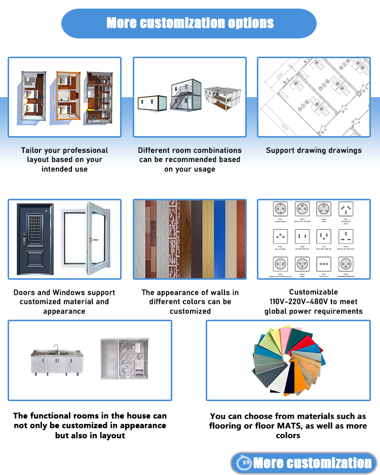 Production Process