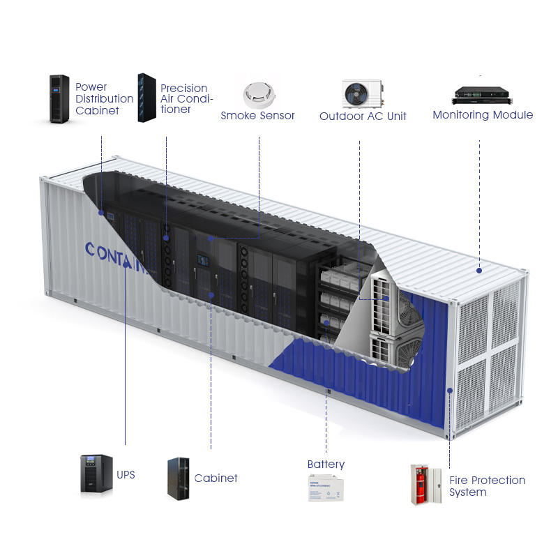 Rapid Deployment Containerized Data Center | All-in-One 20FT/40FT Custom Power Cooling IP55 Protection Modular Expansion Stock