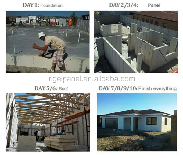 Install Process of Prefab House