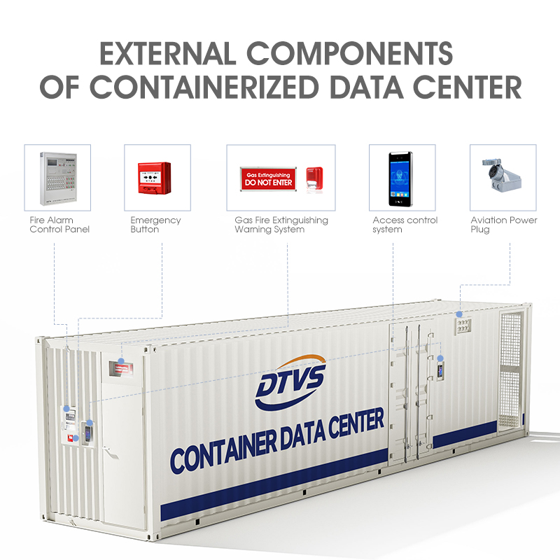 Outdoor Waterproof Dustproof Prefabricated Data Center Container All-in-One IT Solution UPS Cooling 20FT/40FT Modular Stock