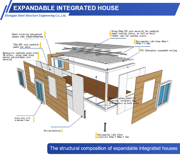 Steel Framing Construction Site Overview
