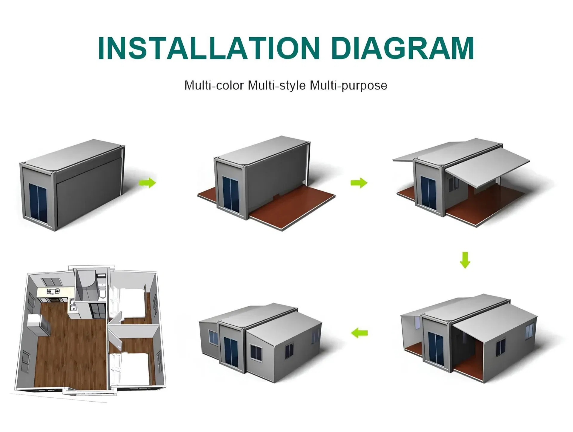 Structure Detail and Dimensions