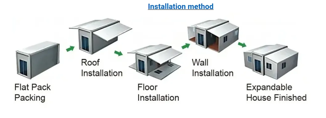 Structure Detail View 6