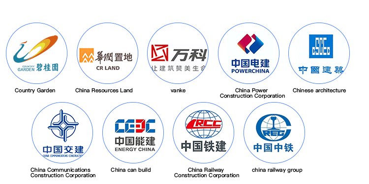 Partner Brands