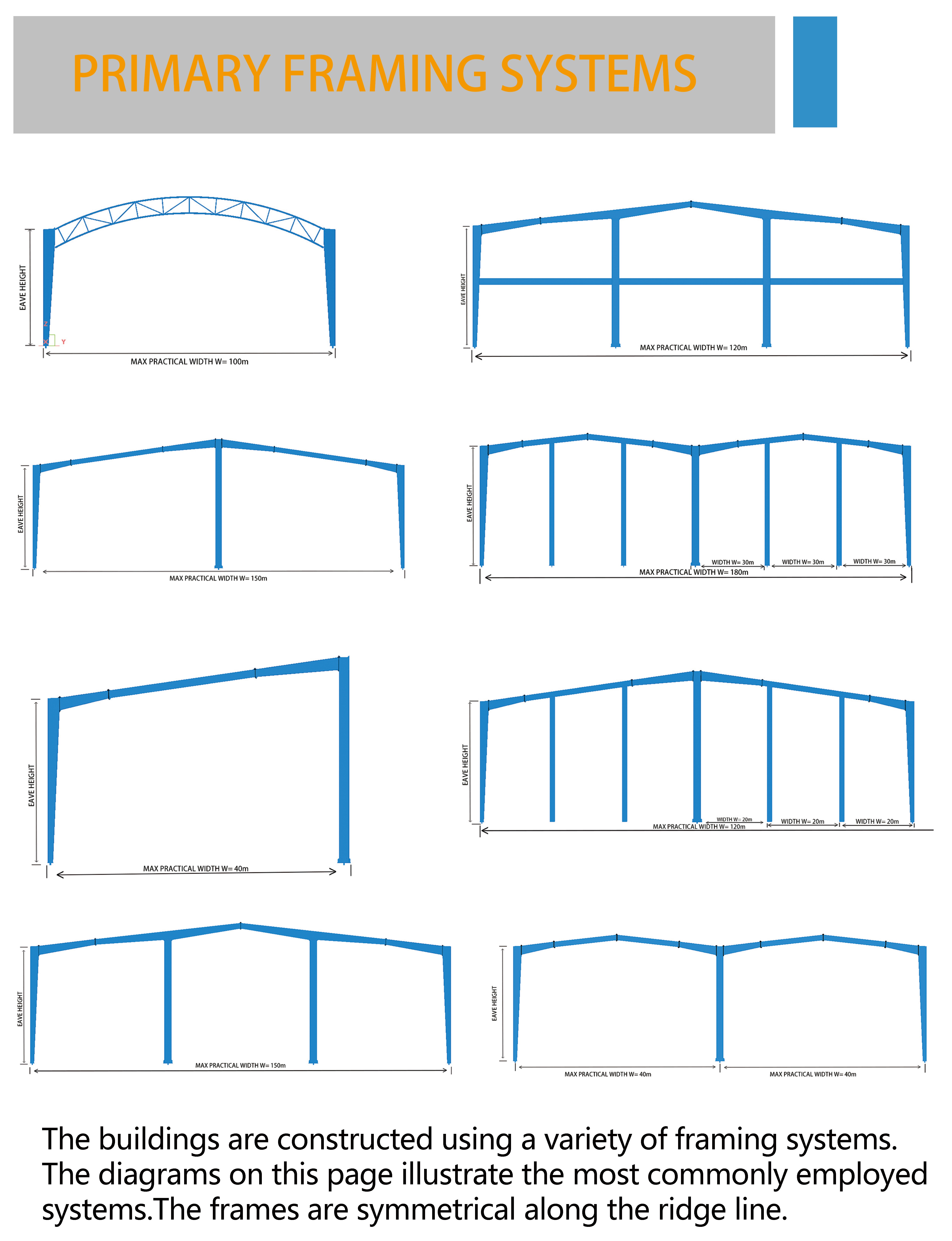Workshop Design Concept