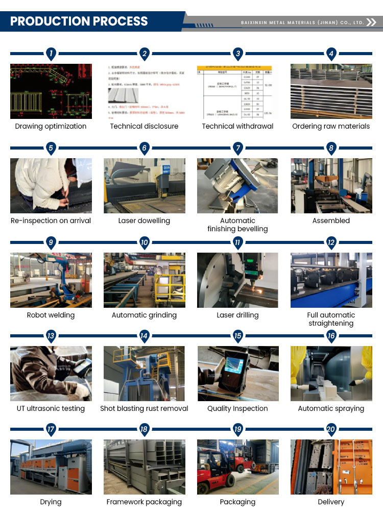 Production Facility 2