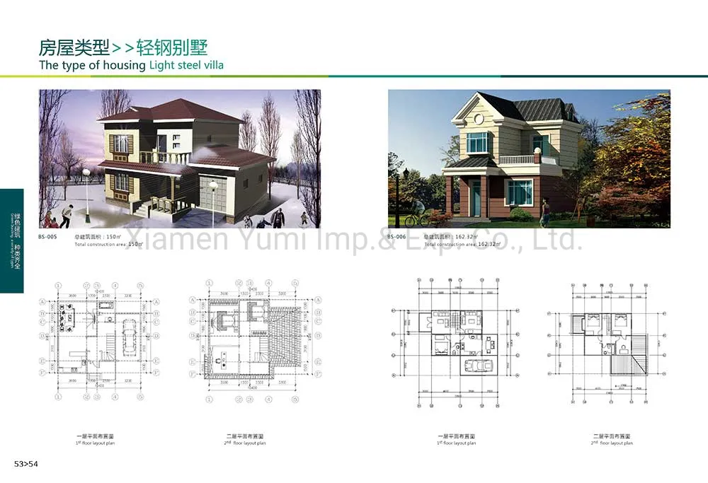 Light Steel Villa Case 2