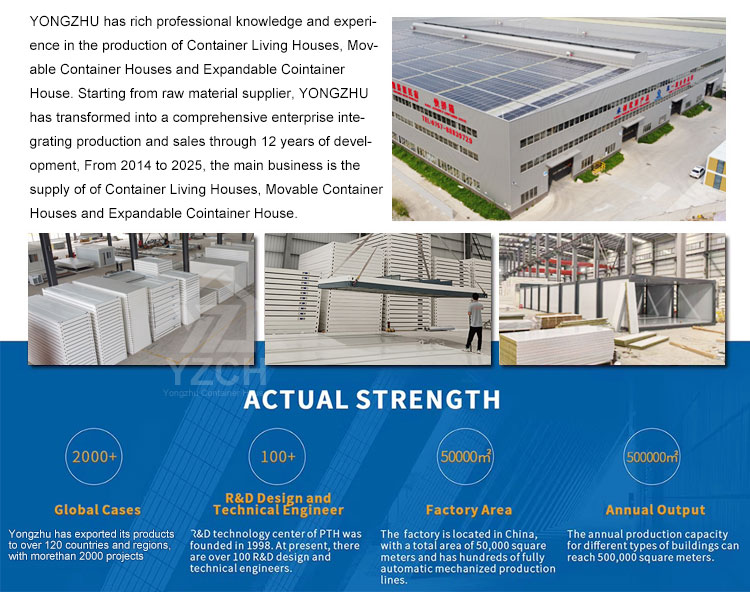 Factory Overview