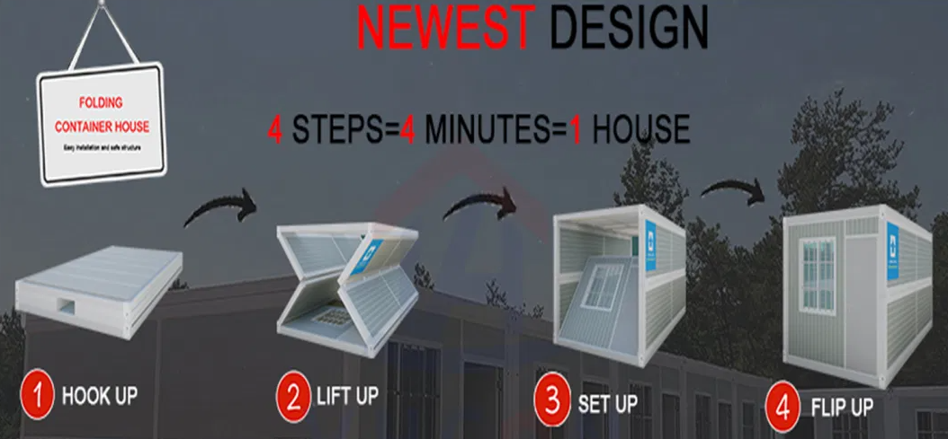 Foldable containerhouse