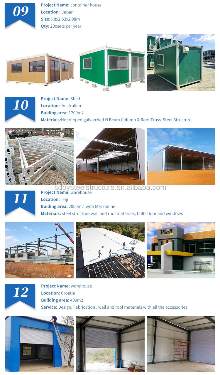 Modular Steel Structure High-Rise Hotel Building - Related Products