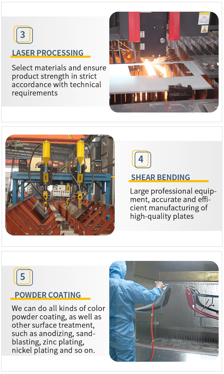 Steel Structure Precision Production