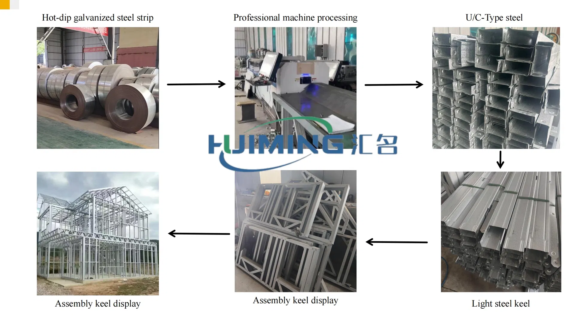 Quick Install Modular Prefabricated Light Steel Villa Design