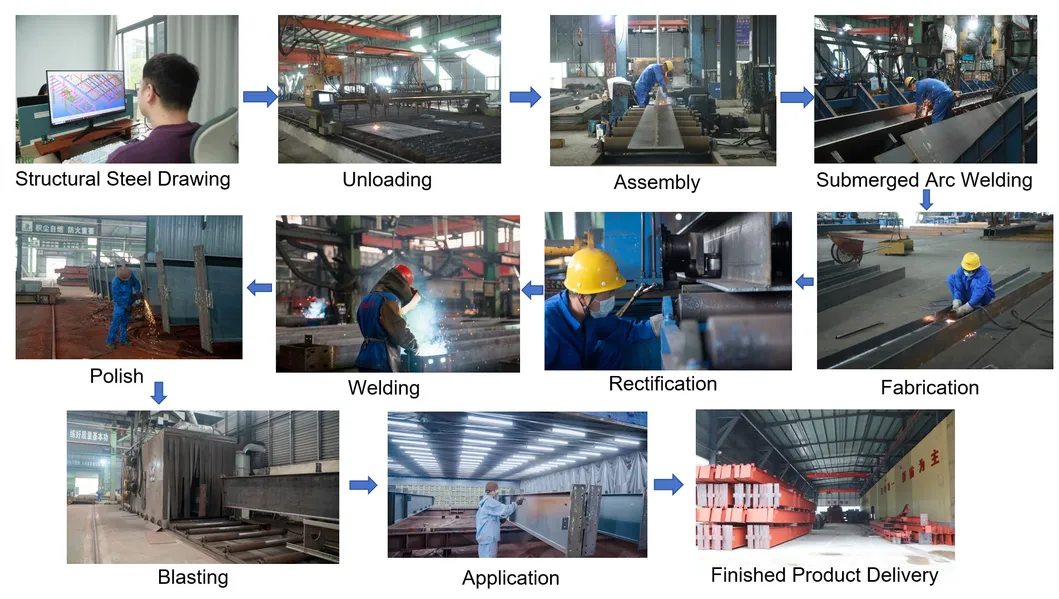 Production Process Step 1