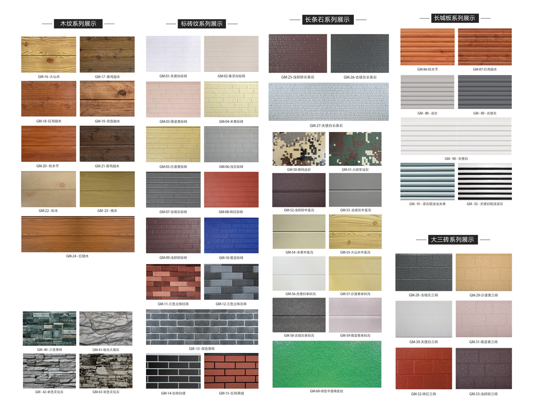 Exterior wall panel decoration