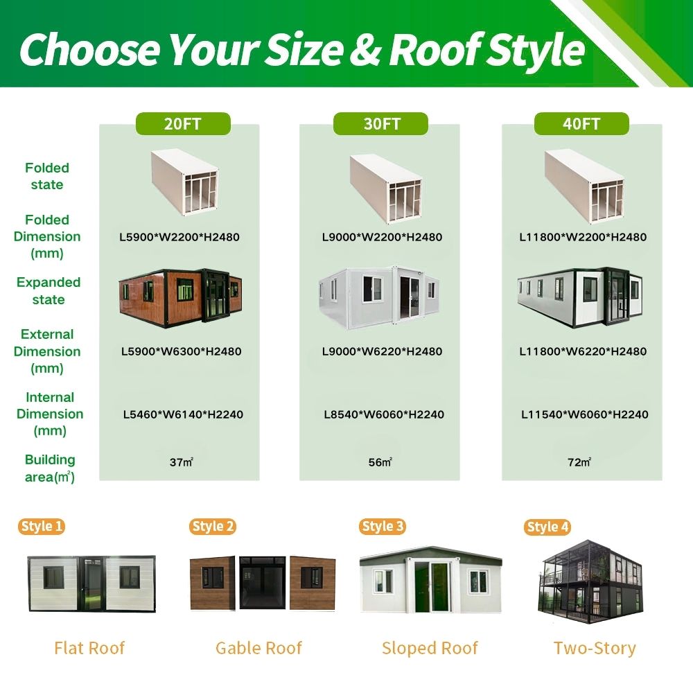 Rapid Build Expandable Prefab Home Energy Efficient Galvanized Steel Frame for Remote Office Holiday Cabin Worker Accommodation