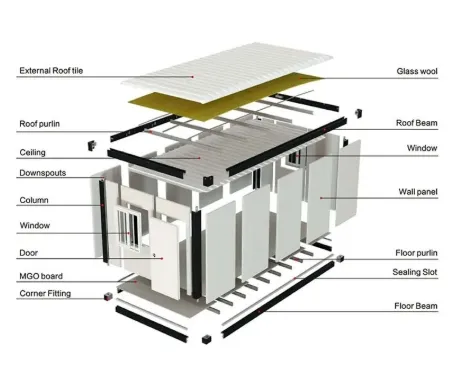 Small Portable Movable 20FT Prefabricated Living Detachable Modular Tiny Home Container House