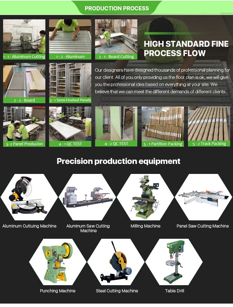 Glass partition manufacturing process