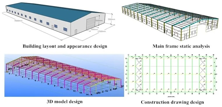 Structure Detail