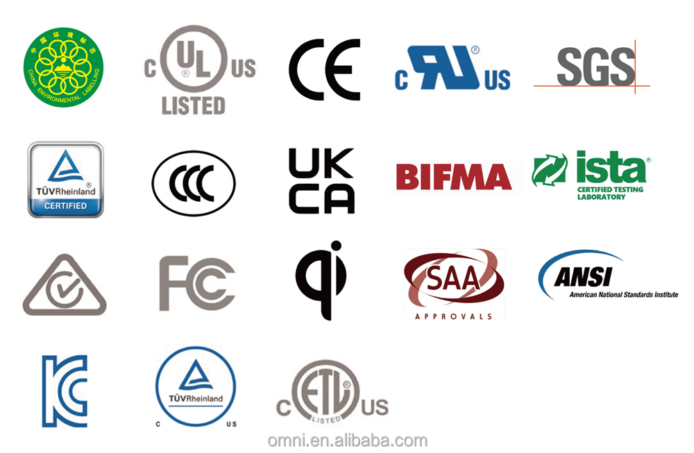Quality Certifications