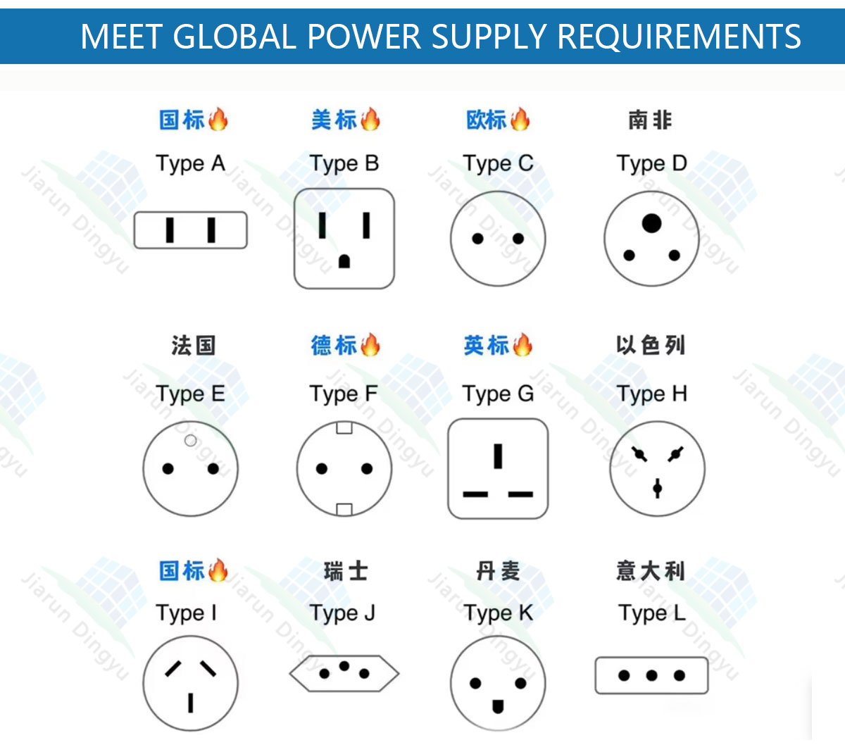 Technical structure diagram