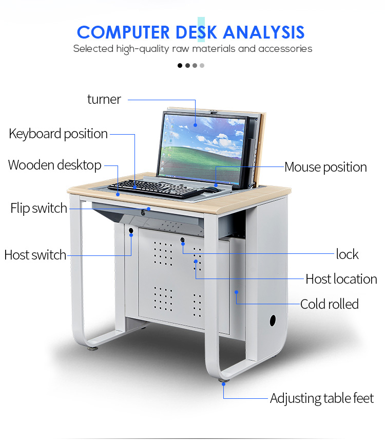 Product details 2