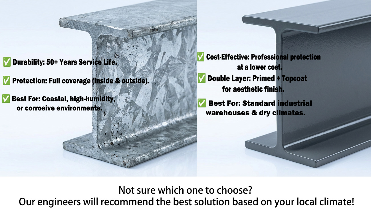 Cladding Option