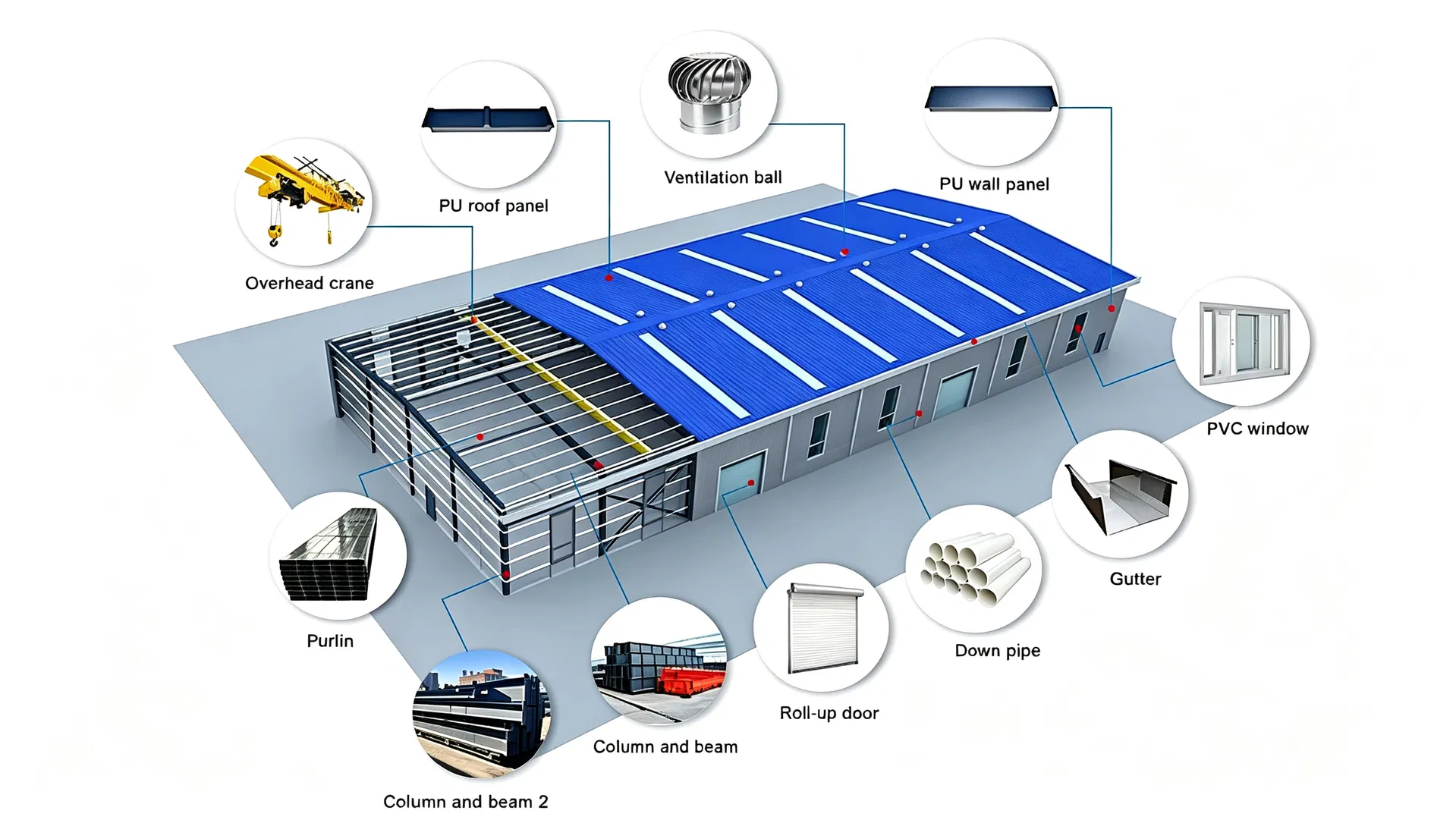 Modular Steel Structure Prefabricated Building