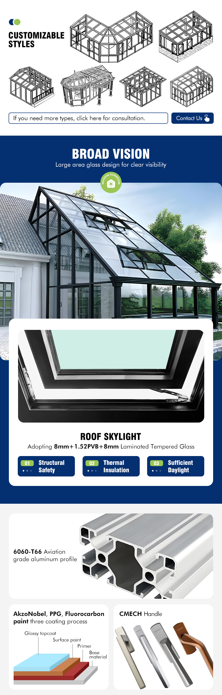 Sun Room Image 2