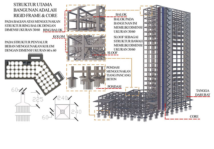Details image 2