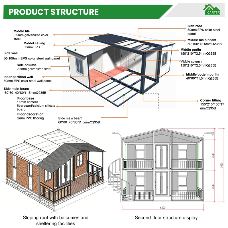 Sturdy & Durable Construction