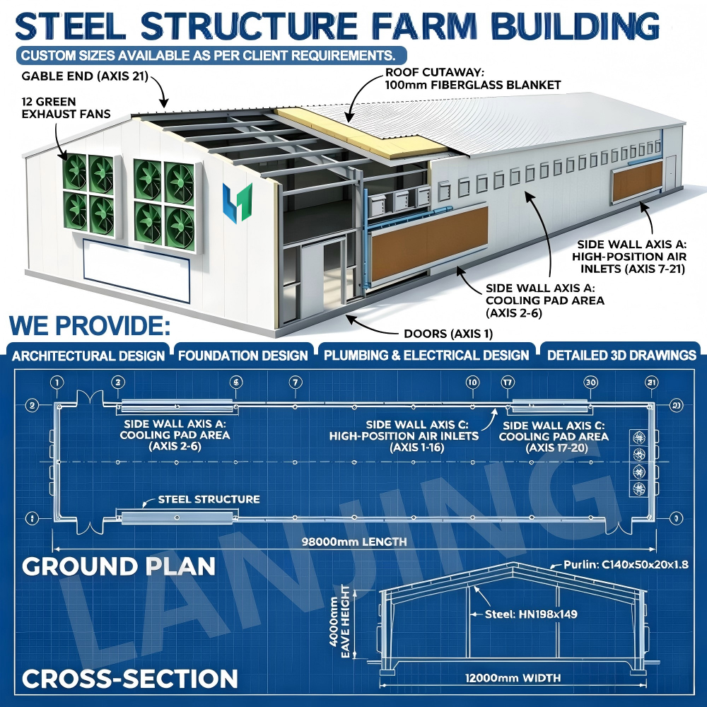 Modern Climate Controlled Steel Structure Poultry House Building Rock Wool/Glass Wool Sandwich Wall Panels For Broiler Layer