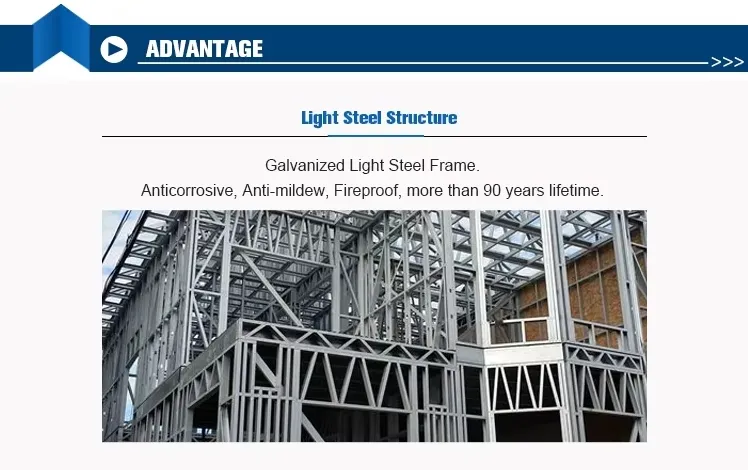 Custom Light Steel Structure Prefabricated Luxury Villa Manufacturing Modular Villa