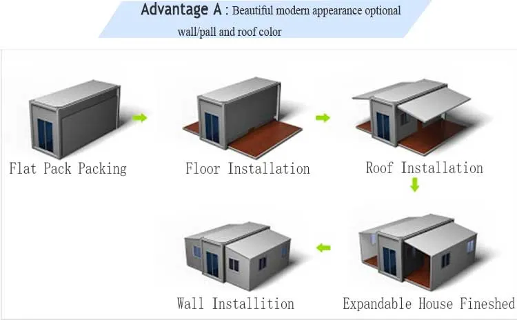 Living Design Storage Portable Luxury Three Bedroom 20FT 40FT Steel Prefabricated Modular Building Prefab Home Expandable Container House Profile
