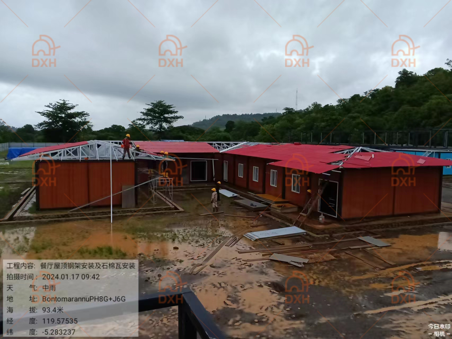 Indonesia Project Case