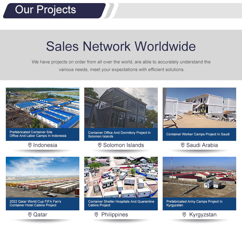 Global Container House Project Showcase